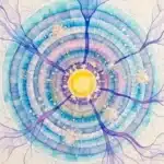 Acouphènes - Hyperacousie